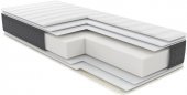 Матрац безпружинний Massage (Масаж) 70х180х17 см Матрац безпружинний Massage (Масаж) 70х180х17 см