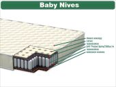 Матрас Baby Nives 80x160x12 см Матрас Baby Nives 80x160x12 см