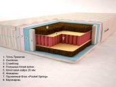 Матрац Premium Тропік-2 Pocket Spring 140х200х20 см Матрац Premium Тропік-2 Pocket Spring 140х200х20 см