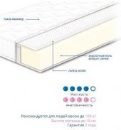 Матрац безпружинний Нео Latex 90х160х18 см Матрац безпружинний Нео Latex 90х160х18 см