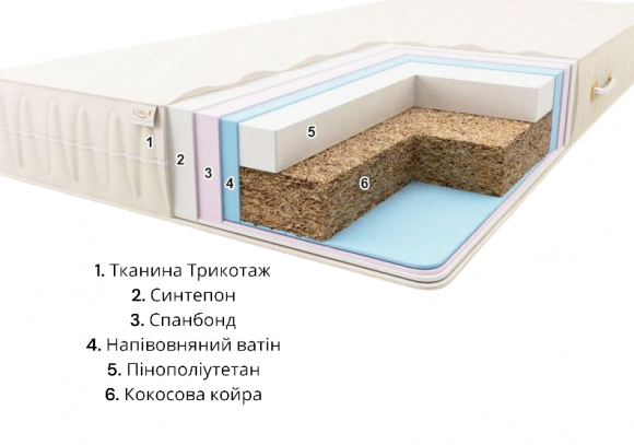 Матрац безпружинний Комфорт H12 K1 60х170х12 см