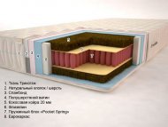 Матрац Premium Тропік-2 Плюс Pocket Spring 140х200х20 см Матрац Premium Тропік-2 Плюс Pocket Spring 140х200х20 см