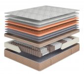 Матрац пружинний Lancaster Royal 120х190х27 см Матрац пружинний Lancaster Royal 120х190х27 см