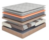 Матрац пружинний Stewart Royal 130х190х27 см Матрац пружинний Stewart Royal 130х190х27 см