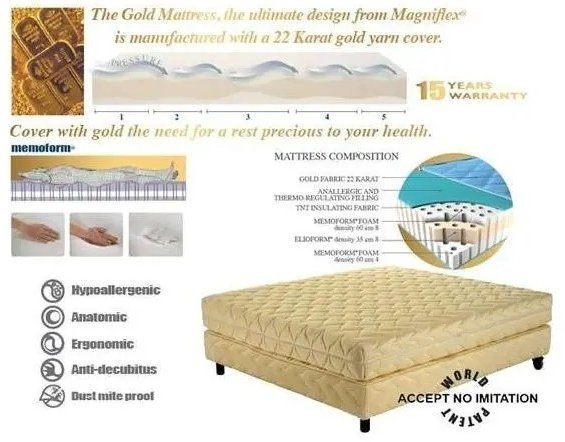 Матрас Comfort Gold 180х200х25 см