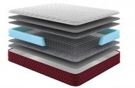 Матрац пружинний Олімп 180х195х23 см Матрац пружинний Олімп 180х195х23 см