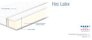Матрац безпружинний Нео Latex 90х175х18 см Матрац безпружинний Нео Latex 90х175х18 см