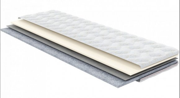 Матрац футон Дует 70х130х5 см Матрац футон Дует 70х130х5 см