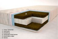 Матрац Айленд Гранд 80х190х14 см