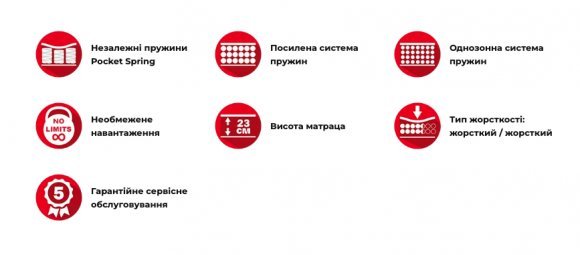 Матрац пружинний Монблан 170х180х23 см