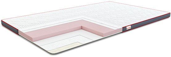 Матрац футон Aero Flex 70х120х6 см Матрац футон Aero Flex 70х120х6 см