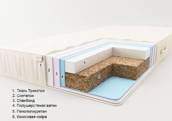 Матрац безпружинний Комфорт H14 K1 150х190х14 см