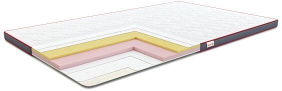 Матрац футон Aero Memo 70х120х6 см