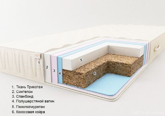 Матрац безпружинний Комфорт H16 K1 90х190х16 см Матрац безпружинний Комфорт H16 K1 90х190х16 см