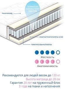 Матрац пружинний Чемпіон Lux 110х190х20 см
