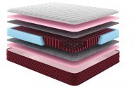 Матрац пружинний Маттерхорн 180х200х22,5 см