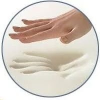 Матрац безпружинний AeroMemory 115х190х7 см