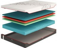 Матрац Regeneration R3 190х190х23 см Матрац Regeneration R3 190х190х23 см