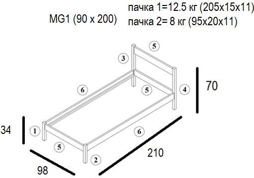 Односпальне дерев'яне ліжко Mebigrand MG01 Білий RAL 9003 90х200 см (MBG-21877) Односпальне дерев'яне ліжко Mebigrand MG01 Білий RAL 9003 90х200 см (MBG-21877)