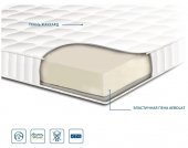 Матрац безпружинний топер Aerolat 110х190х5 см