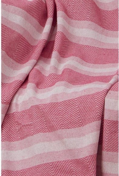 Плед-накидка Denizli Kareli 190х220 см a.pembe светло-рожевий svt-2000022283151