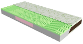 Матрас Bamboo Neo Green (Бамбу Нео Грін) 100х200х20 см