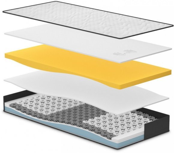 Матрац iMemory S Plus 140x190x20 см Матрац iMemory S Plus 140x190x20 см