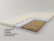 Наматрасник-топер Тропік 100х200х4 см Наматрасник-топер Тропік 100х200х4 см