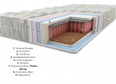 Матрац Алор (Pocket Spring) 90х180х20 см Матрац Алор (Pocket Spring) 90х180х20 см
