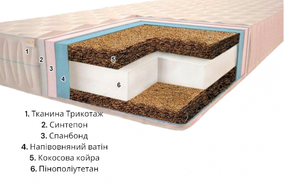 Матрац безпружинний Комфорт H20 ​​К6 160х200х20 см