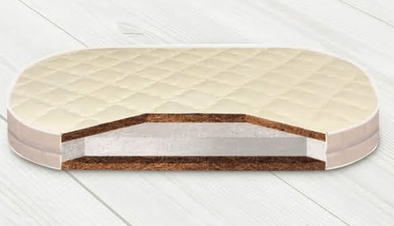 Матрац дитячий круглий BabySleep Round КРК жакард 71х71х8 см Матрац дитячий круглий BabySleep Round КРК жакард 71х71х8 см