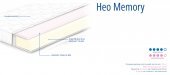 Матрац безпружинний Нео Memory 195х200х18 см Матрац безпружинний Нео Memory 195х200х18 см