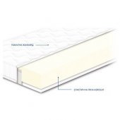 Матрац безпружинний Нео h10 95х195х10 см