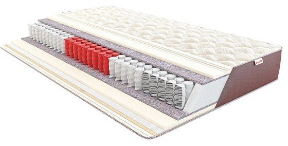 Матрац пружинний Практік Софт 70х170х18 см Матрац пружинний Практік Софт 70х170х18 см